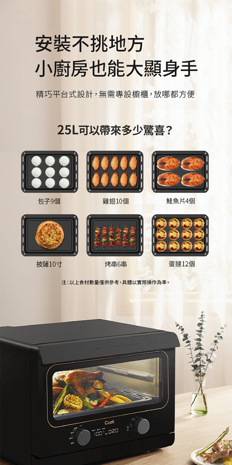 注以上食材數量僅供參考,具體以實際操作為準。