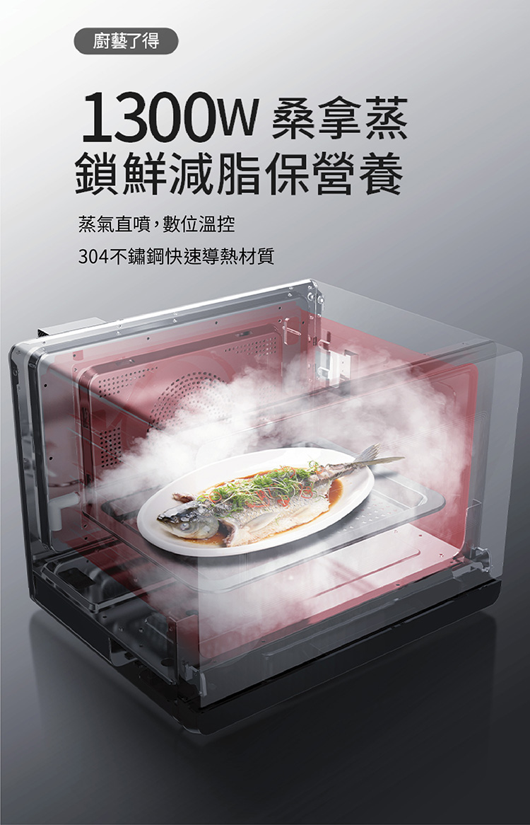 廚藝了得 1300W 桑拿蒸 鎖鮮減脂保營養 蒸氣直噴,數位溫控 304不鏽鋼快速導熱材質 