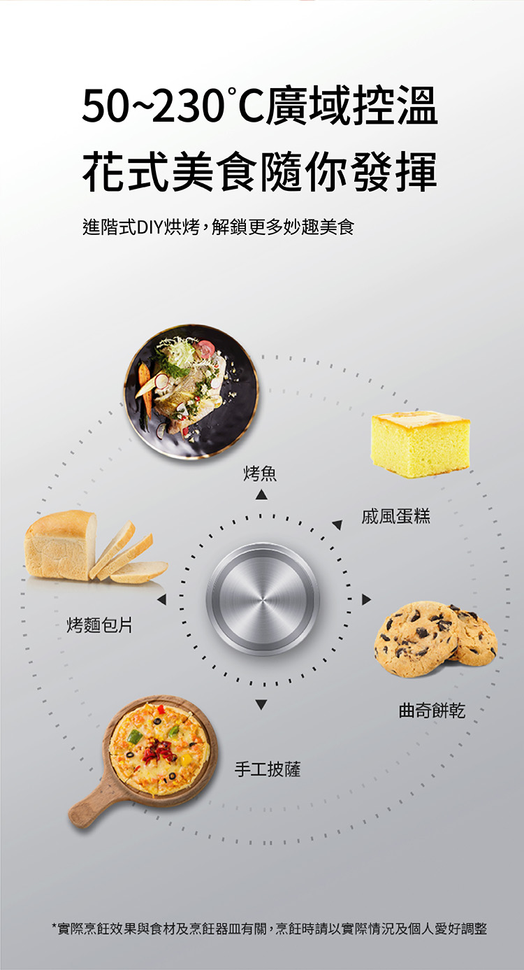 實際烹飪效果與食材及烹飪器皿有關,烹飪時請以實際情況及個人愛好調整