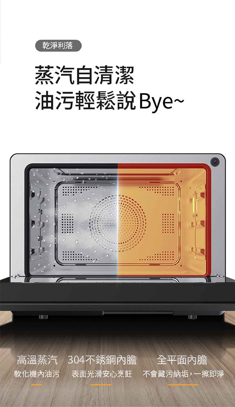 乾淨利落 蒸汽自清潔 油污輕鬆說 Bye 高溫蒸汽 304不銹鋼內膽 全平面內膽 軟化機內油污表面光滑安心烹飪不會藏污納垢,一擦即淨 