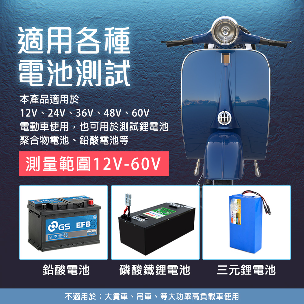 SMILE 電壓電量顯示器 鋰電池 12-60V 鉛酸電池 