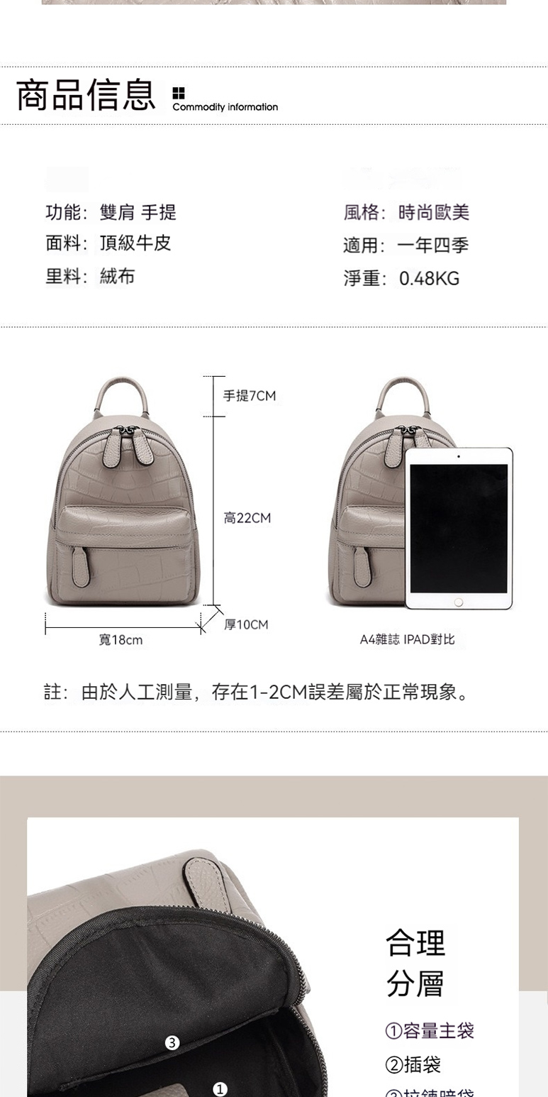 註由於人工測量,存在12CM誤差屬於正常現象。