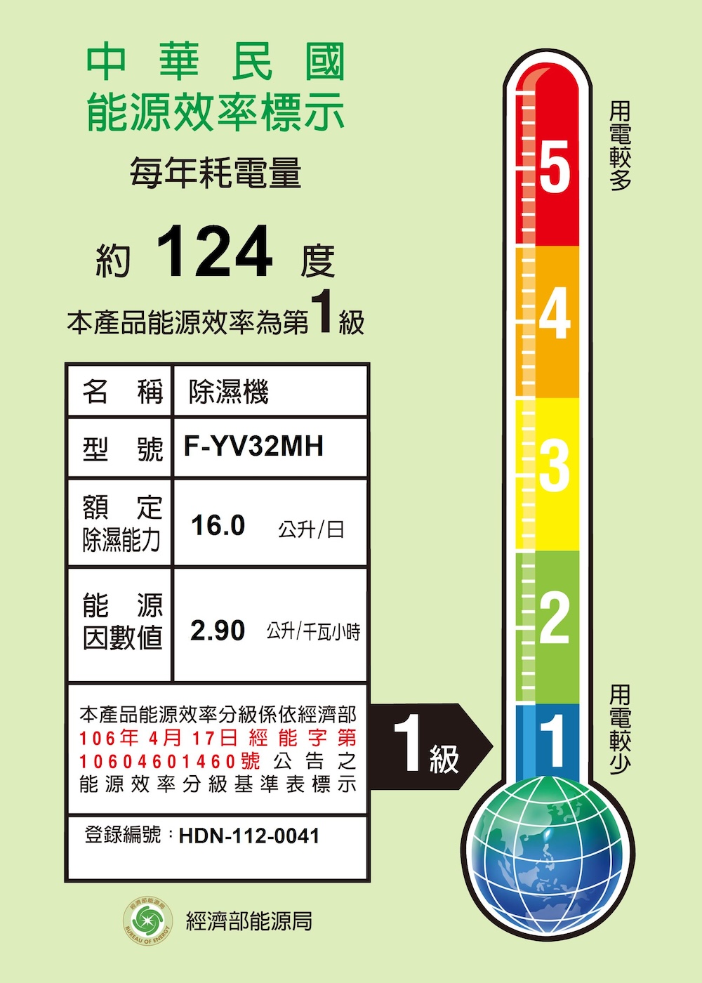 Panasonic 國際牌 一級能效◆16公升W-HEXS高