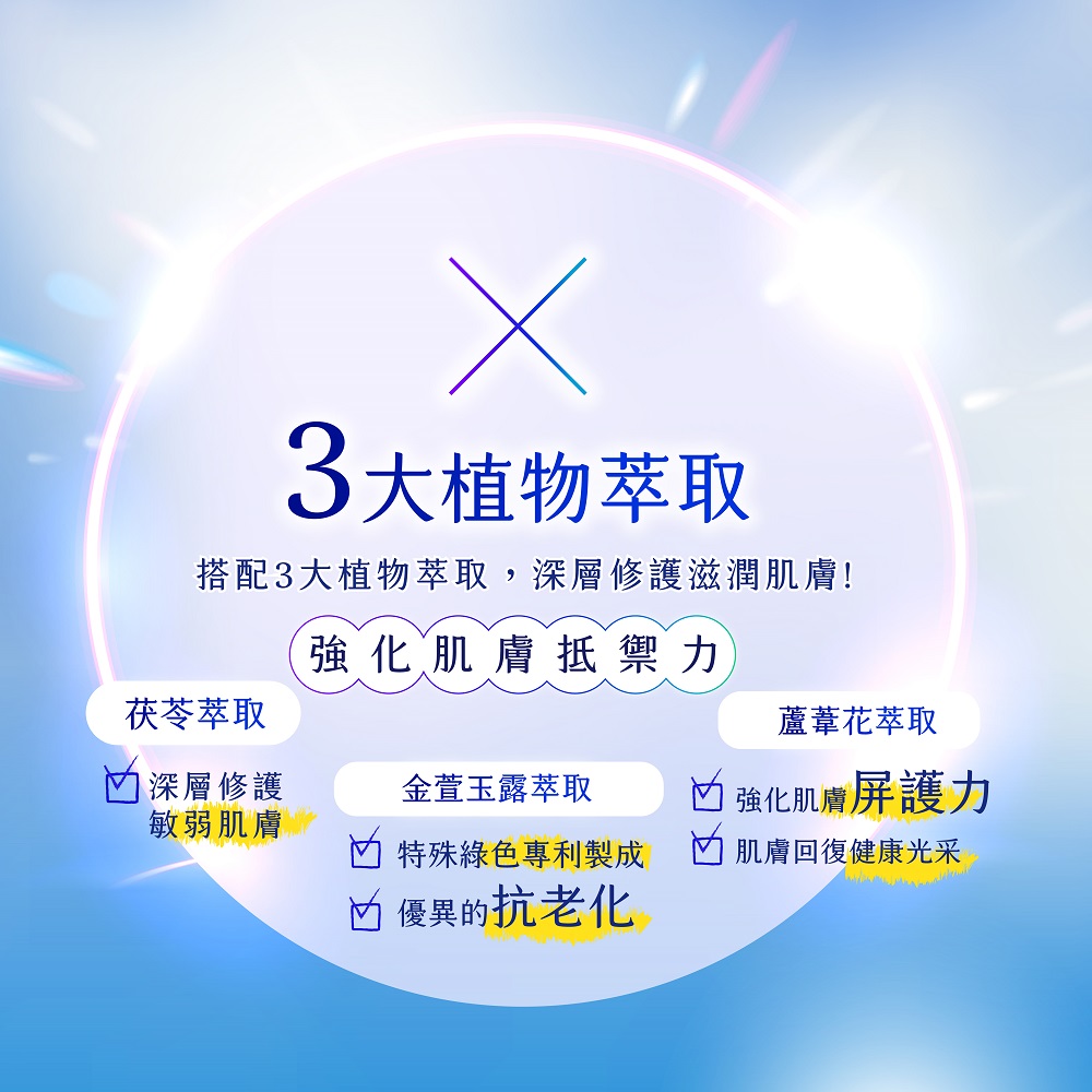搭配3大植物萃取,深層修護滋潤肌膚