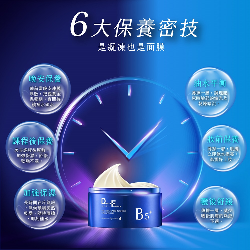 張盤生ORMULA