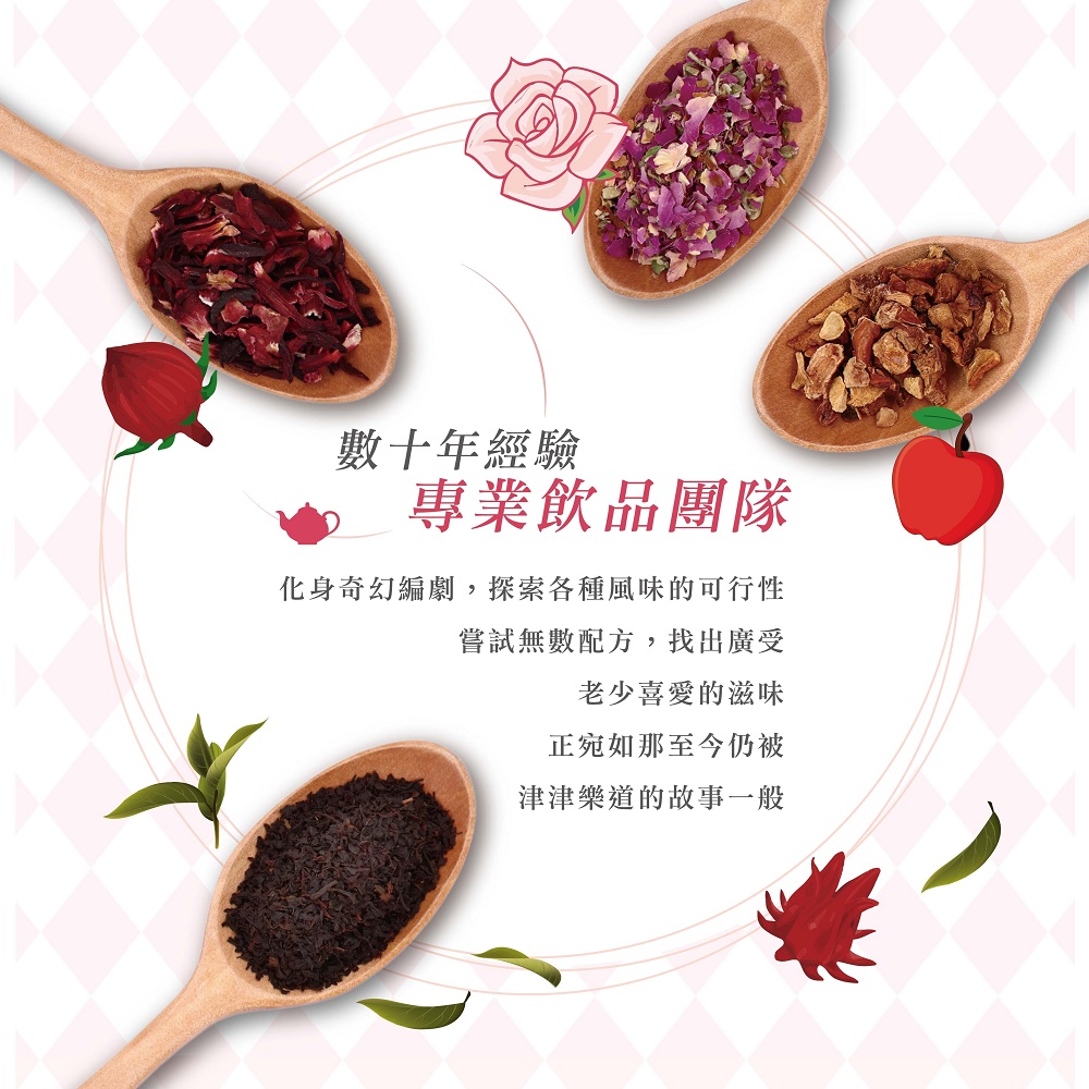 化身奇幻編劇,探索各種風味的可行性