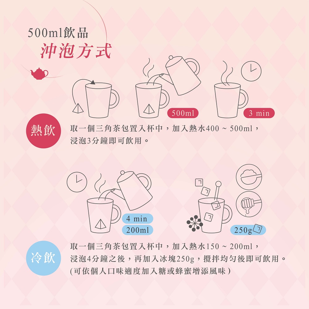 浸泡4分鐘之後,再加入冰塊250g,攪拌均勻後即可飲用。