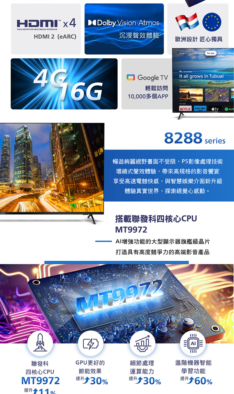 Philips 飛利浦 50吋4K Google TV智慧聯