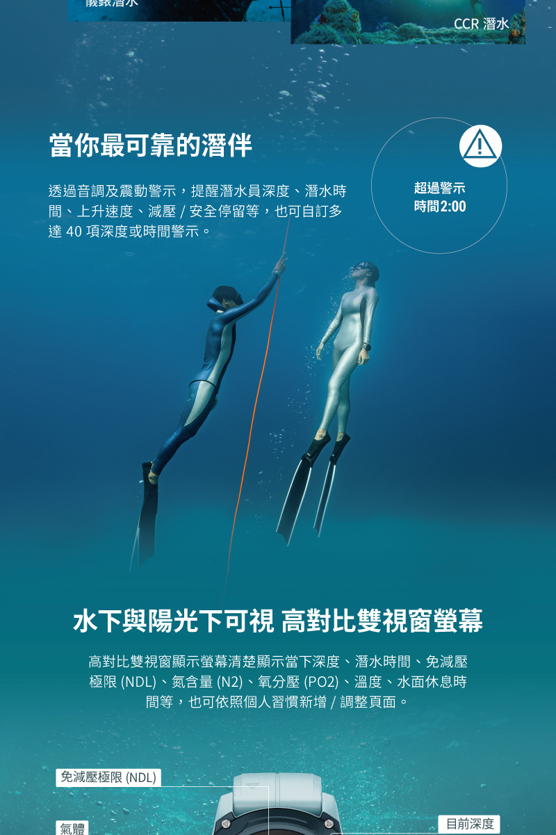 æ¥µé NDLãæ°®å«é N2ãæ°§åå£ PO2ãæº«åº¦ãæ°´é¢ä¼æ¯æ