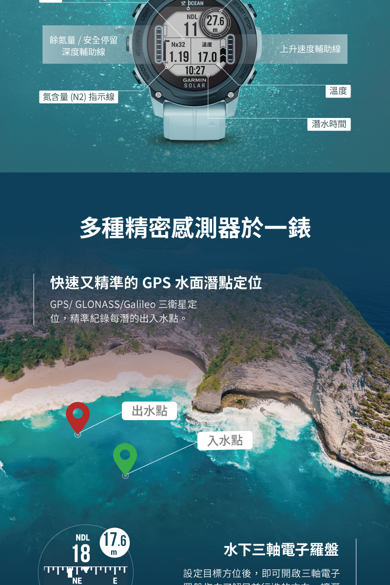 GPS GLONASSGalileo ä¸è¡æå®