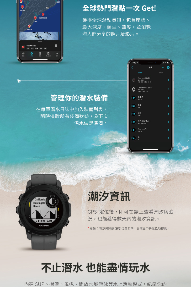 å§å»º SUPãè¡æµªãé¢¨å¸ãéæ¾æ°´åæ¸¸æ³³ç­æ°´ä¸æ´»åæ¨¡å¼,ç´éä½ ç