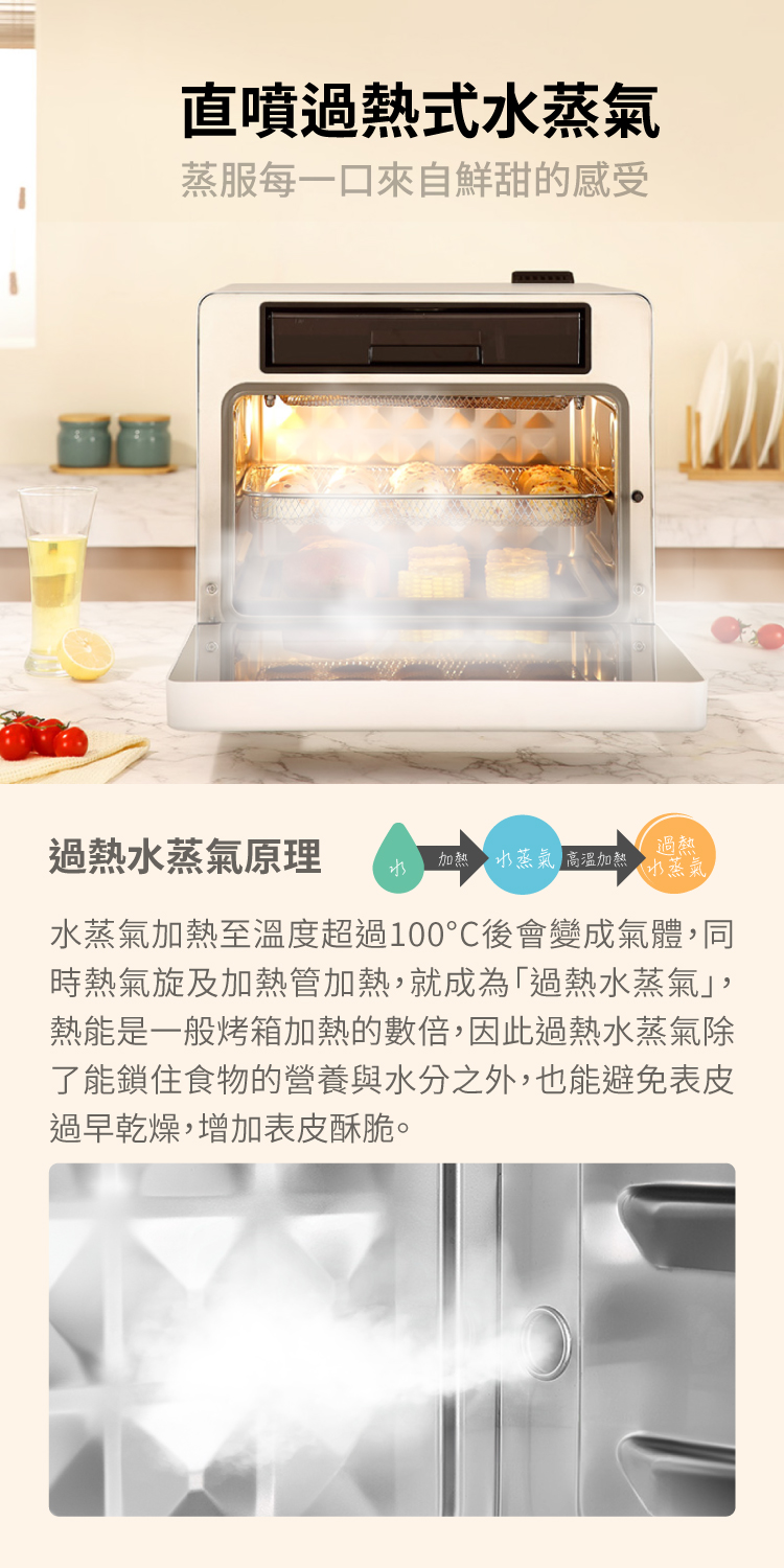 水蒸氣加熱至溫度超過100後會變成氣體,同