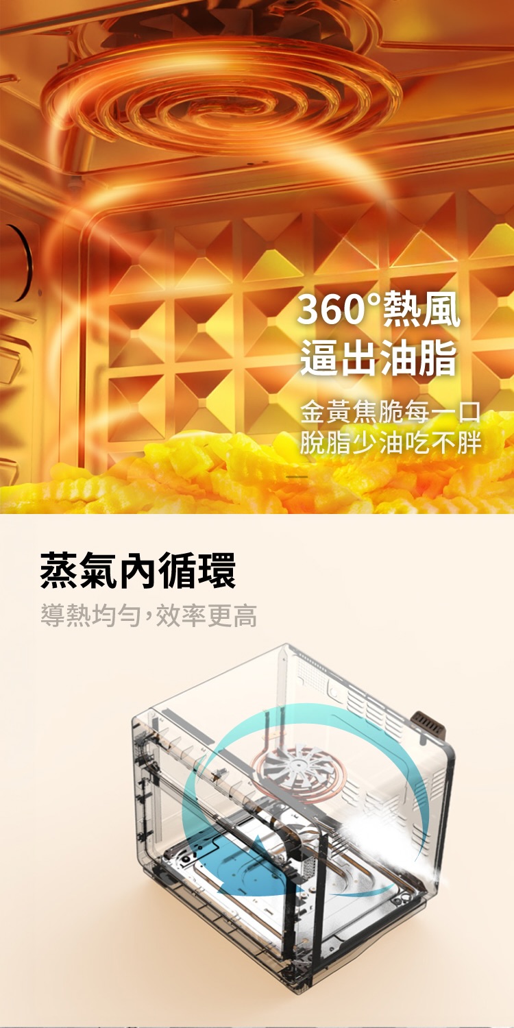 導熱均勻,效率更高