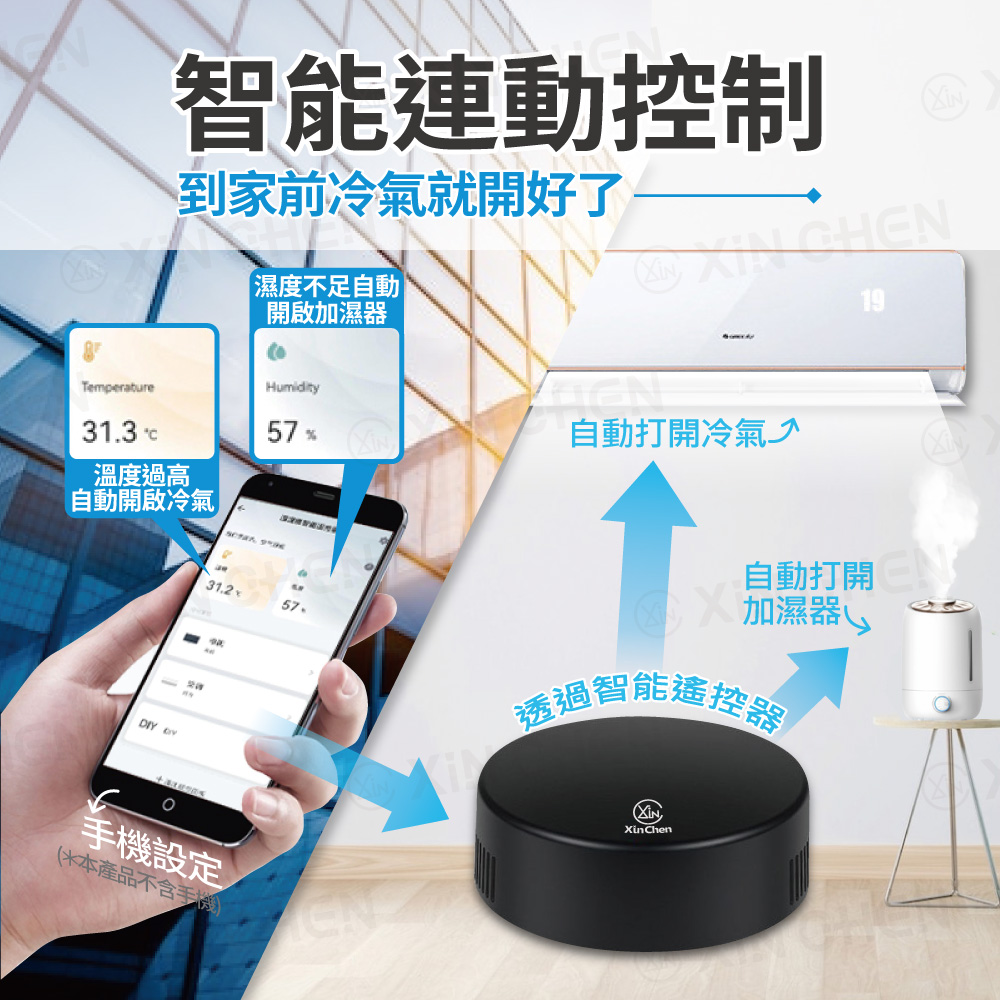 監控博士 智能wifi遙控器 聲控 可學習 萬能遙控器 紅外