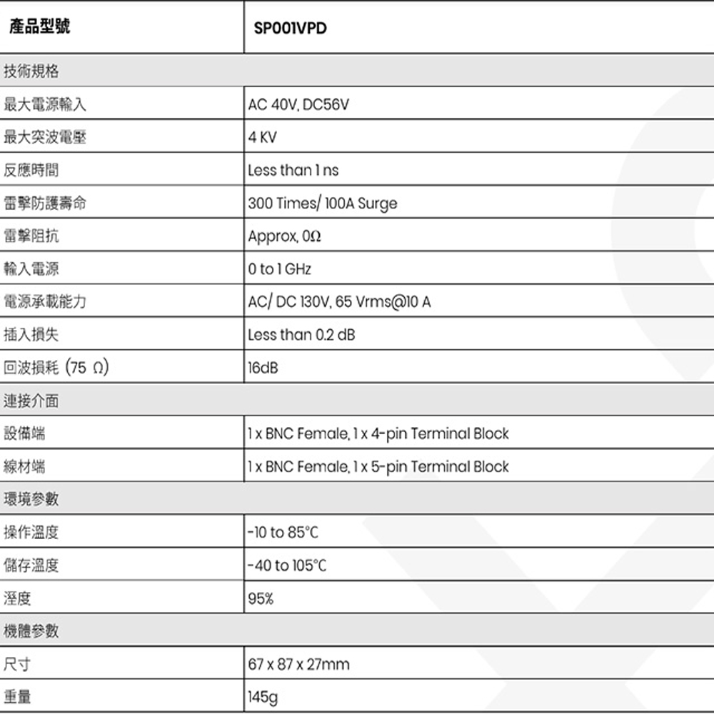 昌運監視器 SP001VPD 4K 高清影像 電源 控制訊號