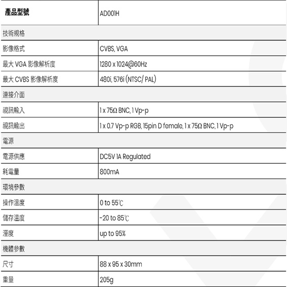 昌運監視器 AD001H CVBS轉VGA 影音轉換器 推薦