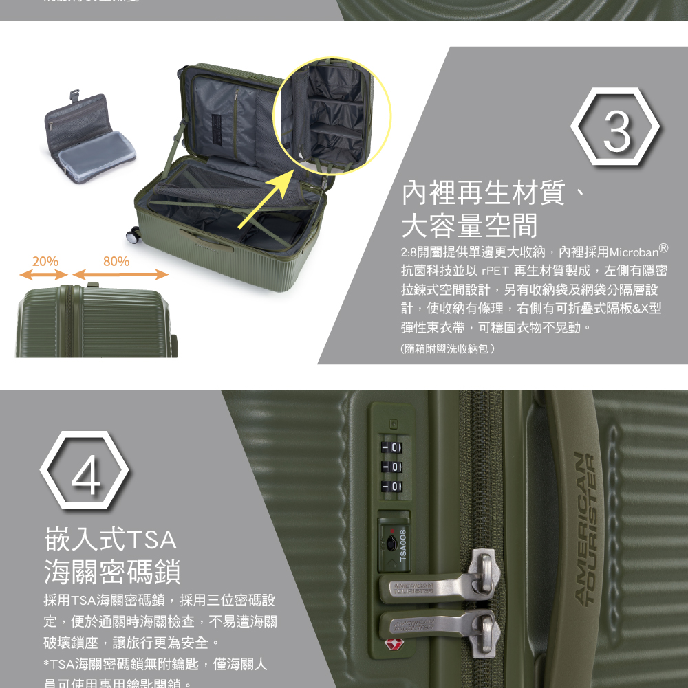 28開闔提供單邊更大收納,內裡採用Microban