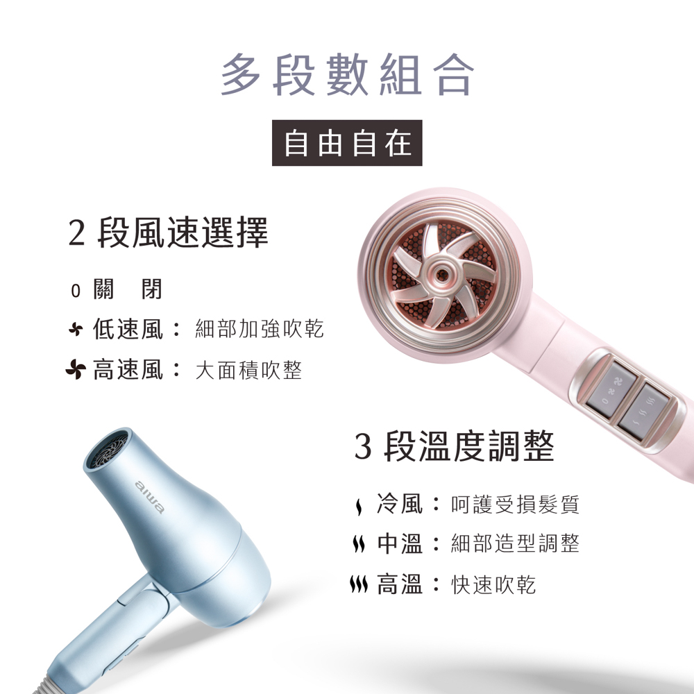 低速風 細部加強吹乾