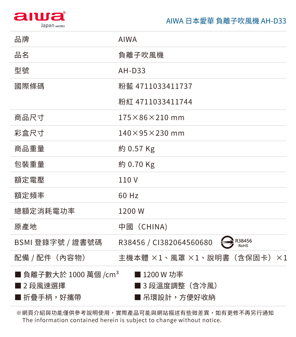 網頁介紹與功能僅供參考說明使用,實際產品可能與網站描述有些微差異,如有更修不再另行通知