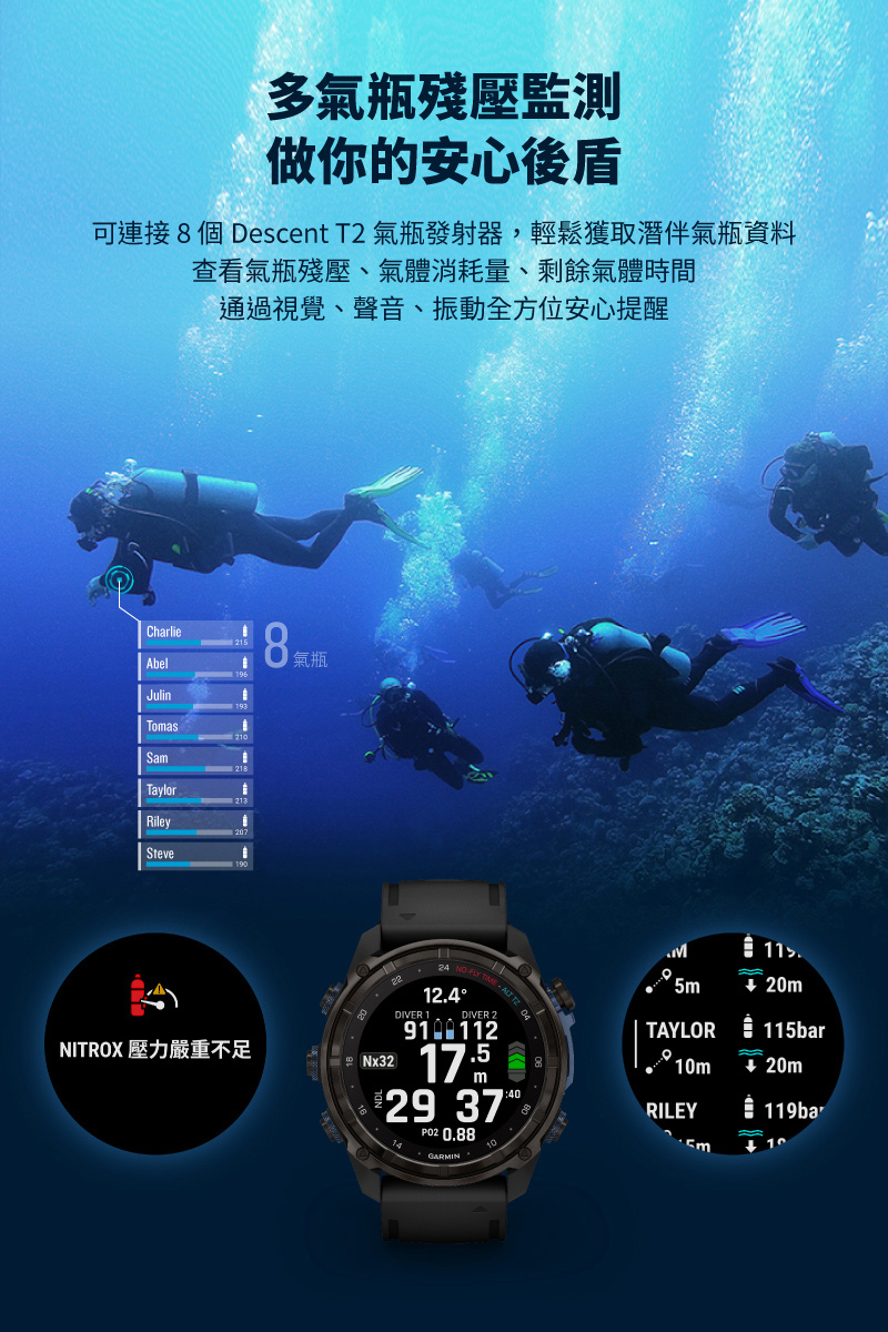 å¯é£æ¥8å Descent T2 æ°£ç¶ç¼å°å¨,è¼é¬ç²åæ½ä¼´æ°£ç¶è³æ