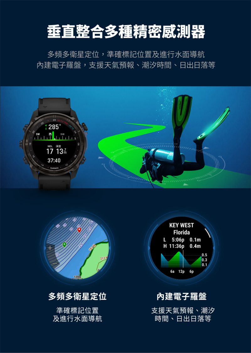 å§å»ºé»å­ç¾ç¤,æ¯æ´å¤©æ°£é å ±ãæ½®æ±æéãæ¥åºæ¥è½ç­