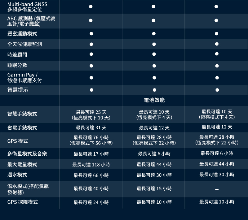 ABC ææ¸¬å¨ æ°£å£å¼é«