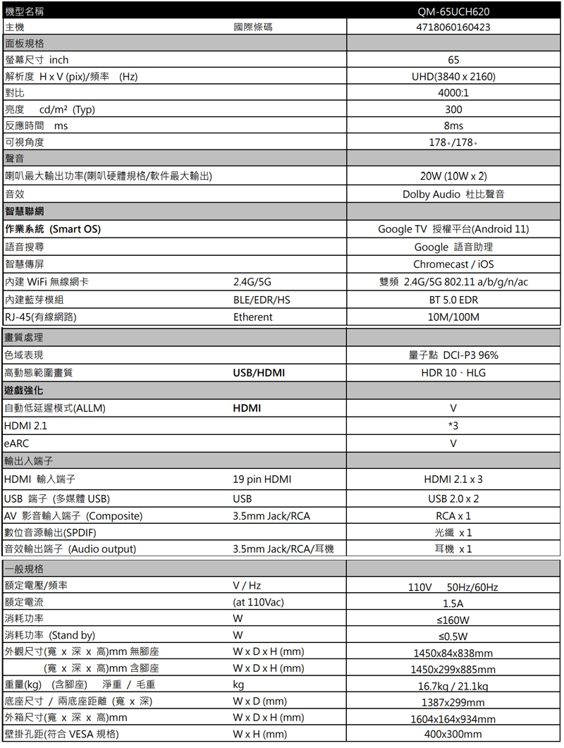 SAMPO 聲寶 65型4K量子點HDR智慧聯網QLED顯示