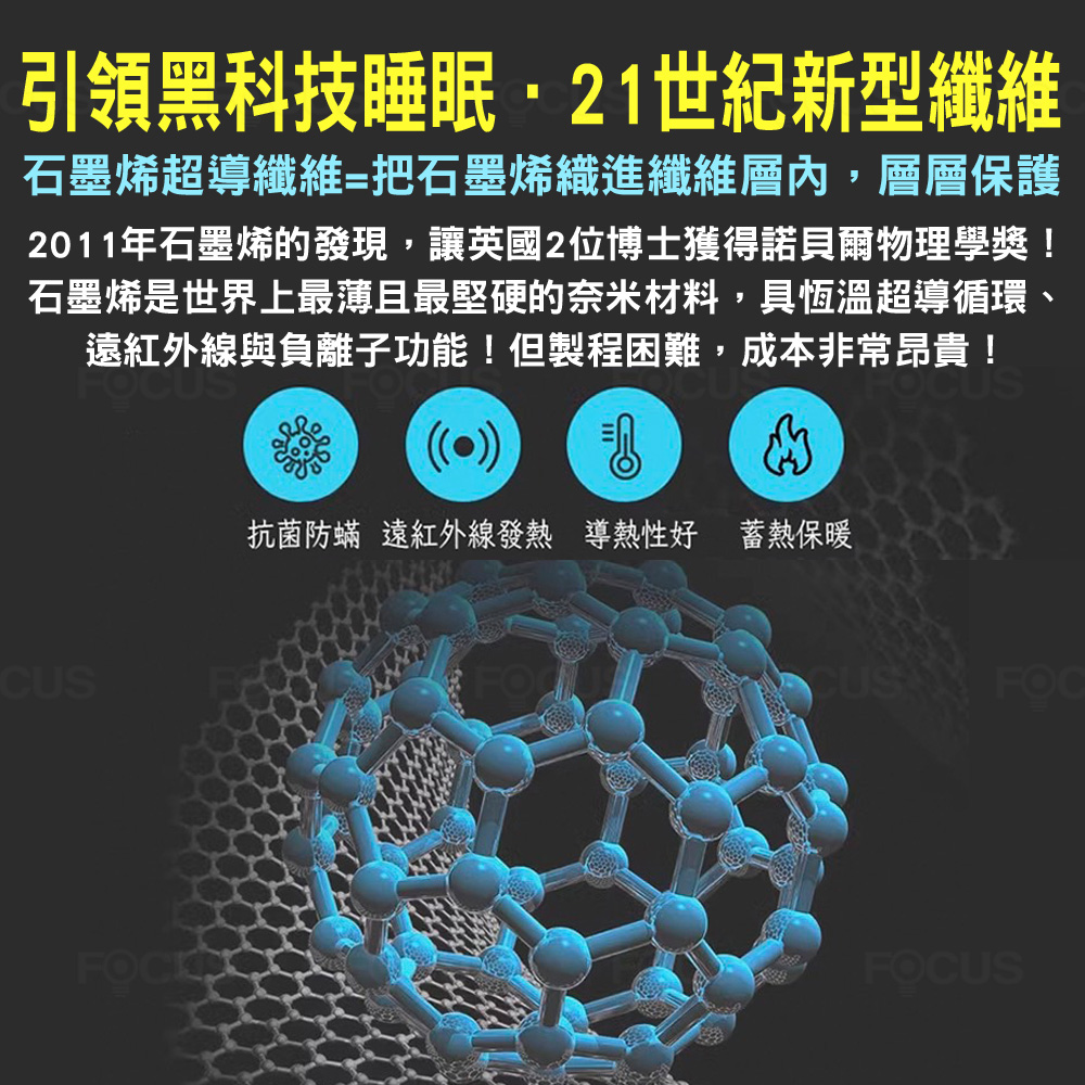 漾媽咪 台灣製造石墨烯恆溫保暖健康被2入組好評推薦