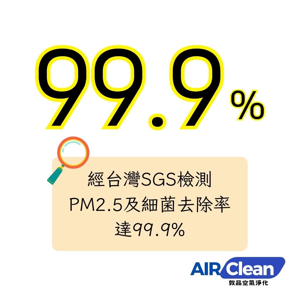 ç¶å°ç£SGSæª¢æ¸¬ PM2.5åç´°èå»é¤ç é99.9% æ¦åç©ºæ°£æ·¨å 