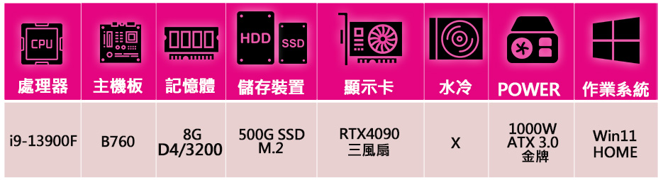 微星平台 i9二四核Geforce RTX4090 Win1