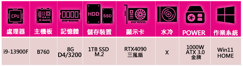 微星平台 i9二四核Geforce RTX4090 Win1