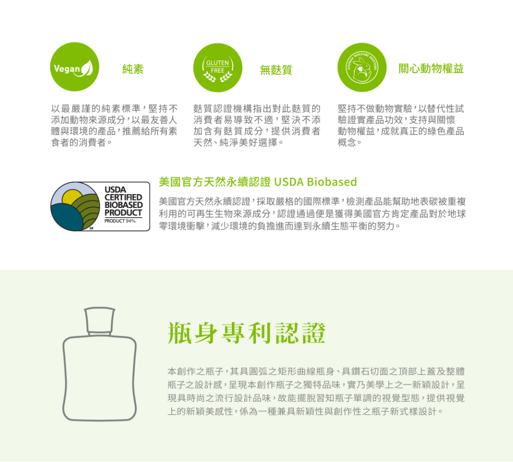 美國官方天然永續認證,採取嚴格的國際標準,檢測產品能幫助地表碳被重複
