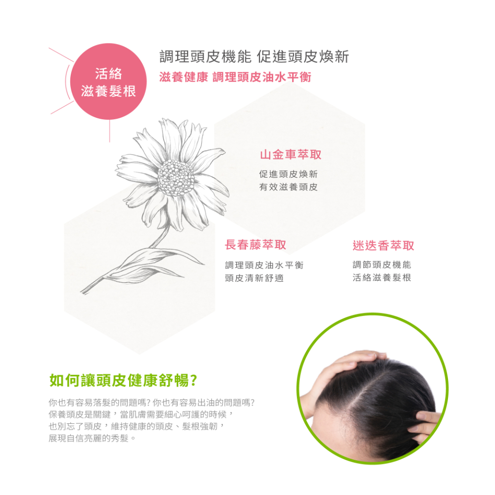 你也有容易落髮的問題嗎你也有容易出油的問題嗎