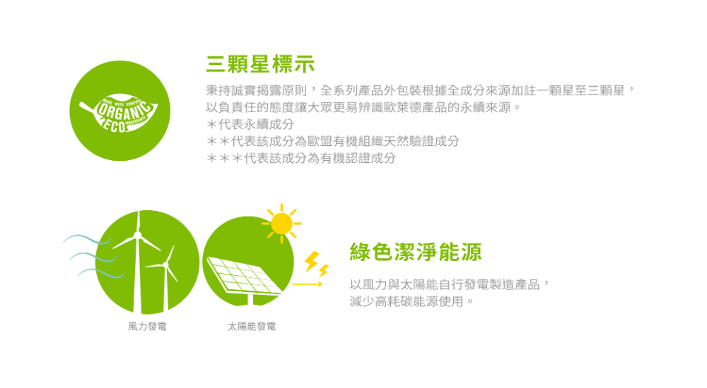 秉持誠實揭露原則,全系列產品外包裝根據全成分來源加註一顆星至三顆星,