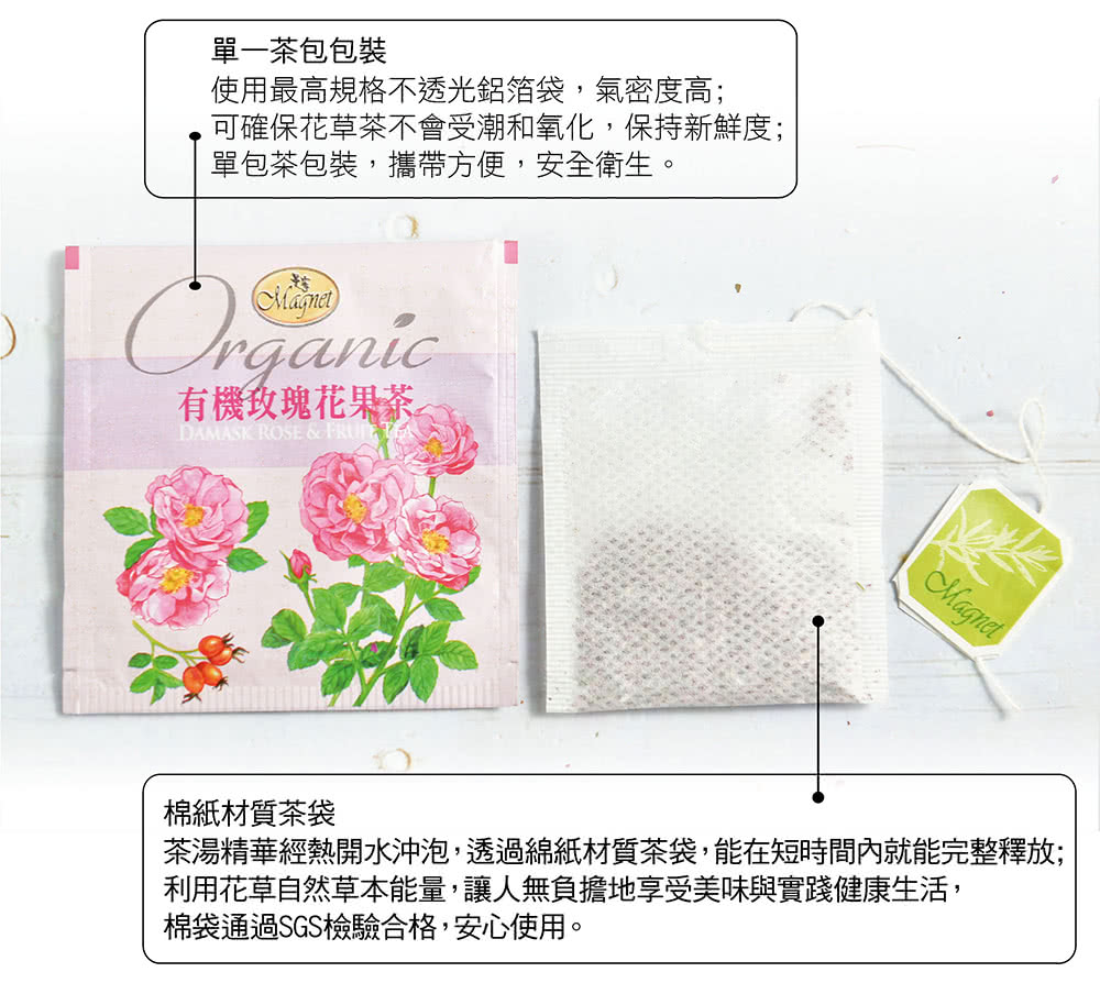 茶湯精華經熱開水沖泡,透過綿紙材質茶袋,能在短時間內就能完整釋放