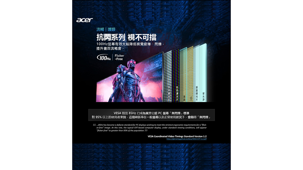 Acer 宏碁 BR247Y E3B 抗閃系列無邊框螢幕(2