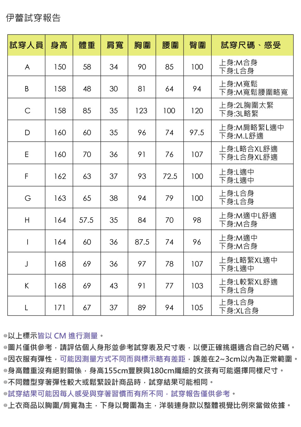 ILEY 伊蕾 復古印花緹織拼接圓領上衣(咖色；M-XL；1