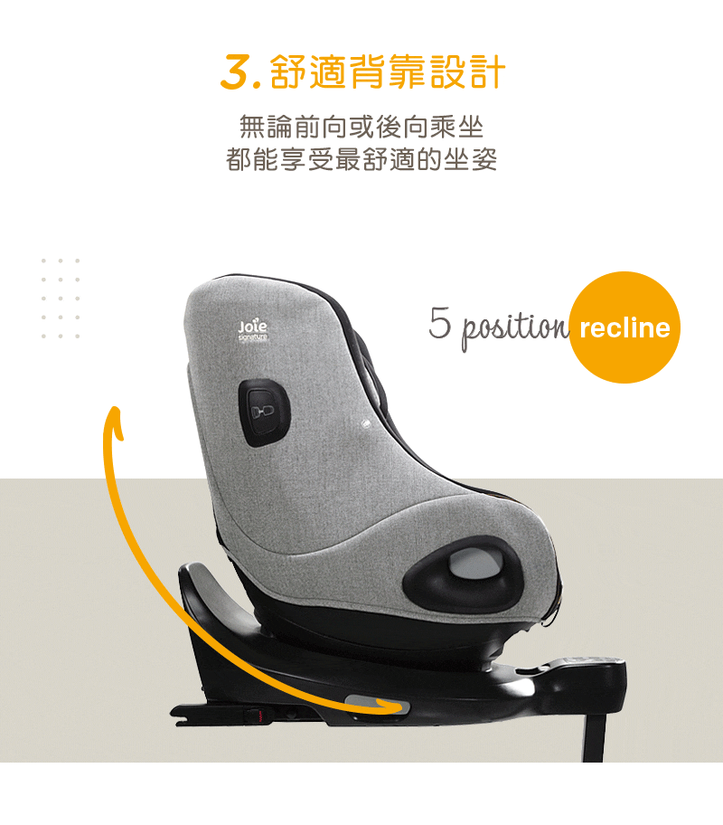 3.舒適背靠設計 無論前向或後向乘坐 都能享受最舒適的坐姿 