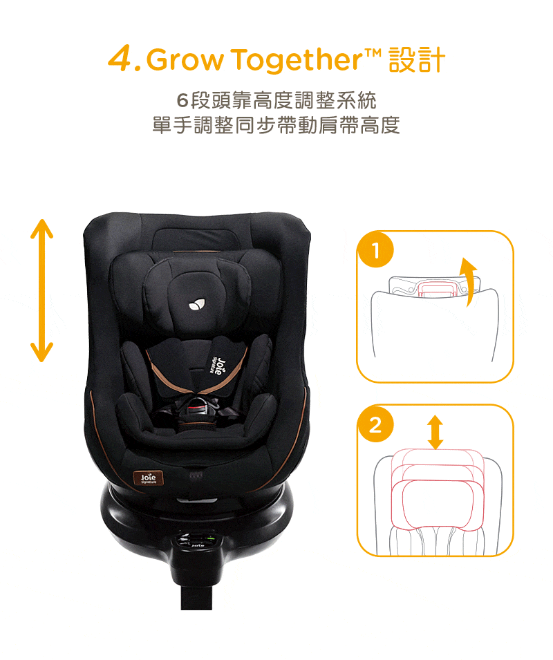 4.Grow Together設計 6段頭靠高度調整系統 單手調整同步帶動肩帶高度 