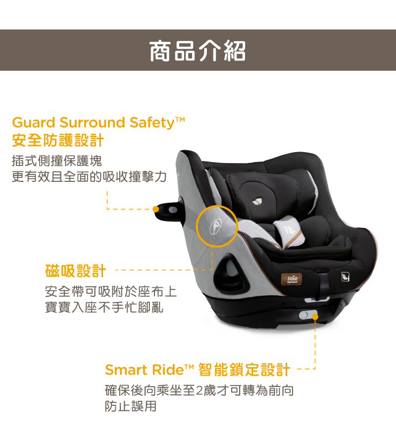 Smart Ride 智能鎖定設計
