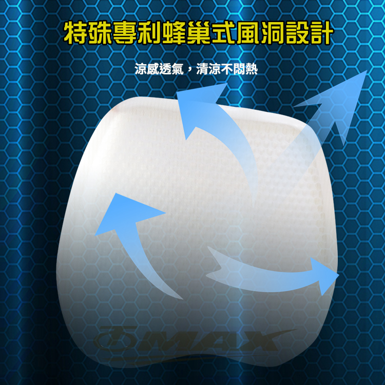 OMAX 3D冰感透氣蜂巢減壓式凝膠坐墊評價推薦