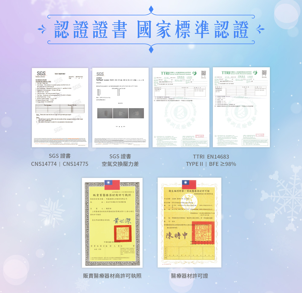 英文名稱EYES Medial Mans inderies