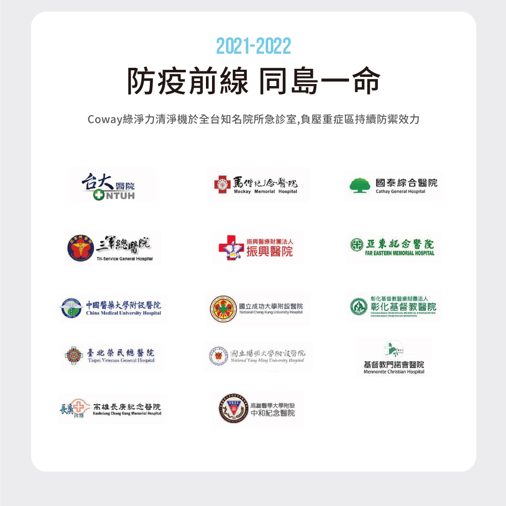 Coway綠淨力清淨機於全台知名院所急診室,負壓重症區持續防禦效力
