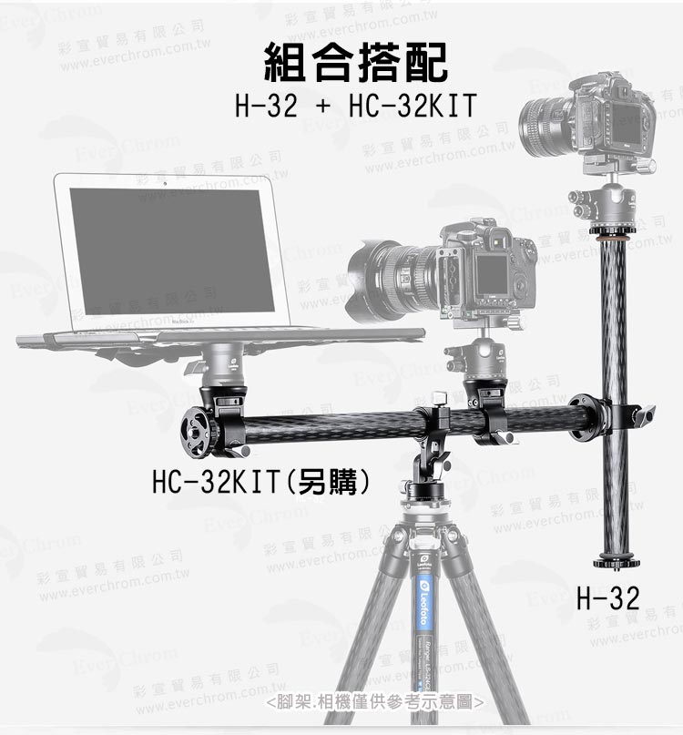 腳架相機僅供參考示意圖