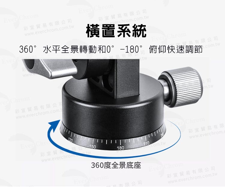 360水平全景轉動和0180俯仰快速調節