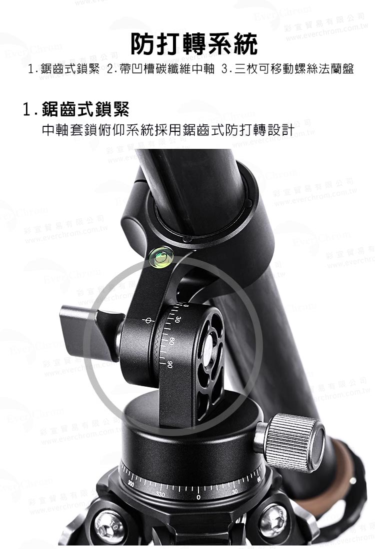 1.鋸齒式鎖緊 2.帶凹槽碳纖維中軸 3.三枚可移動螺絲法蘭盤