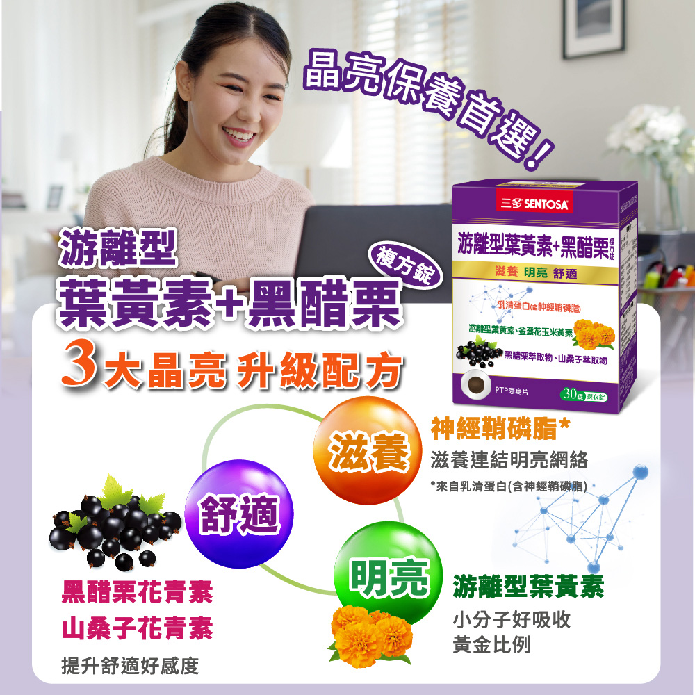 游離型葉黃素、金花玉米黃素、