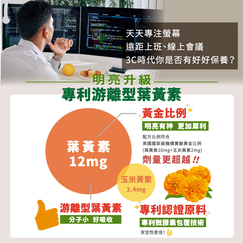 葉黃素10mg玉米黃素2mg
