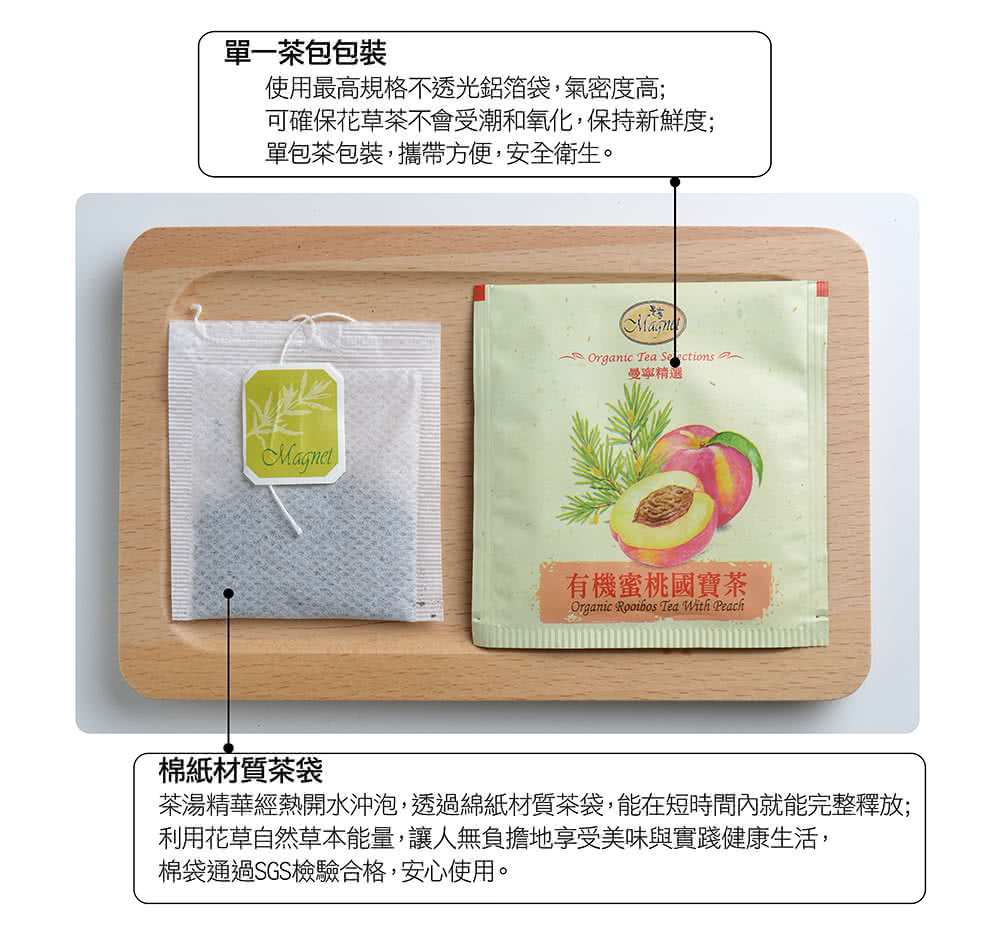 茶湯精華經熱開水沖泡,透過綿紙材質茶袋,能在短時間內就能完整釋放