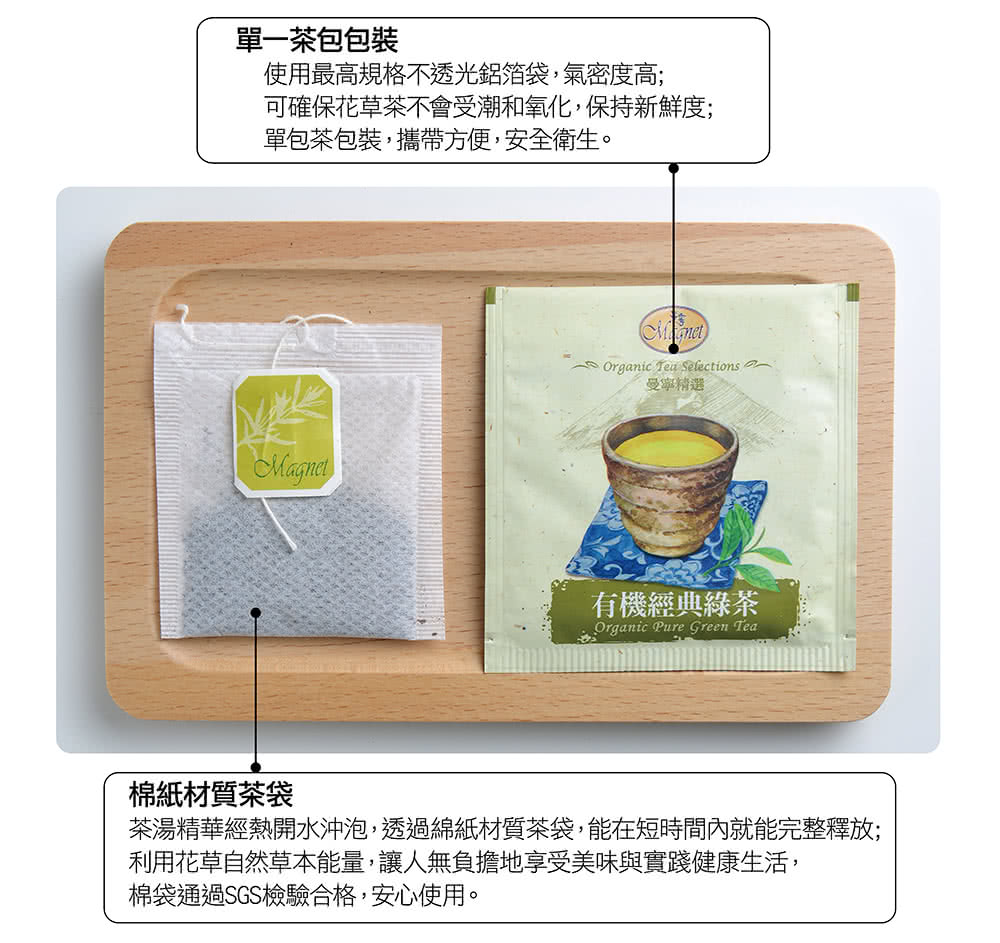 茶湯精華經熱開水沖泡,透過綿紙材質茶袋,能在短時間內就能完整釋放